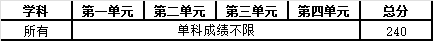 电子科技2.png