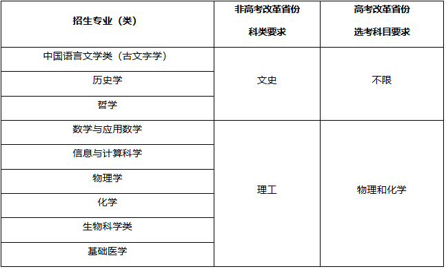 WXWorkLocalGovPro_17756368095725.png