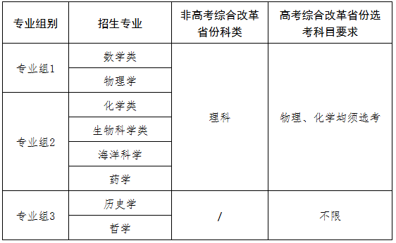 WXWorkLocalGovPro_17756376919359.png
