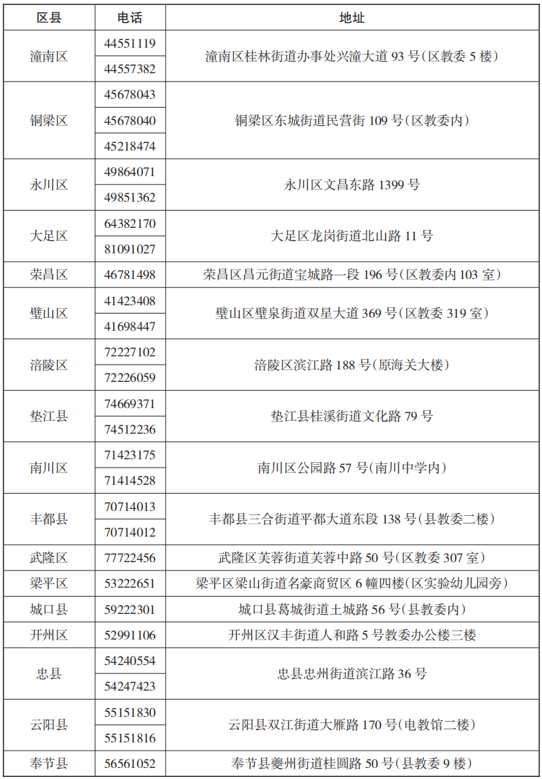重庆062.png