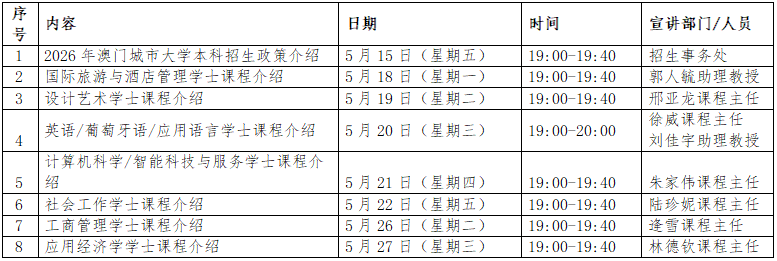 amcsdx2026051102.png