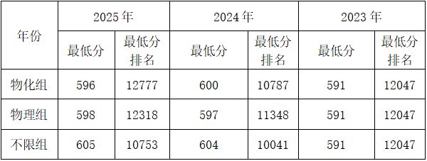 WXWorkLocalGovPro_17787504154465.png