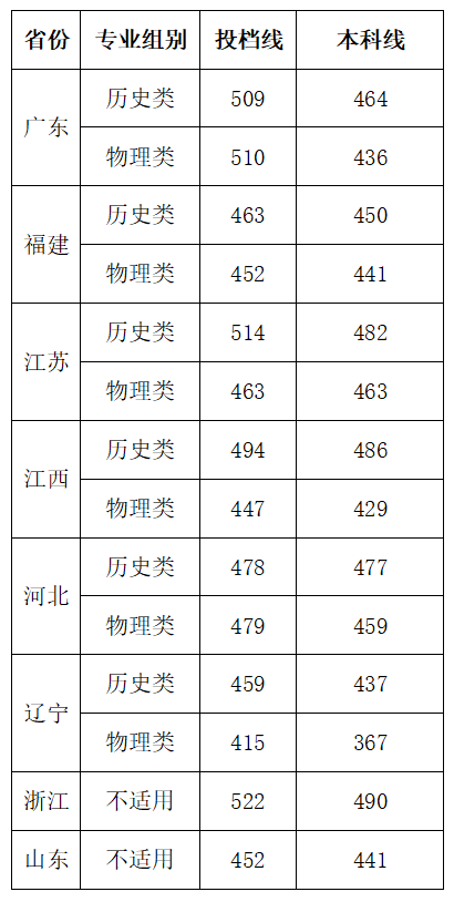 香港珠海.png