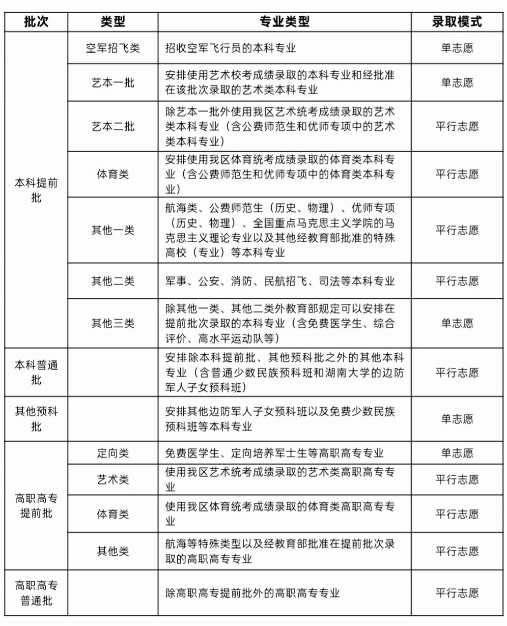 广西35问.jpg