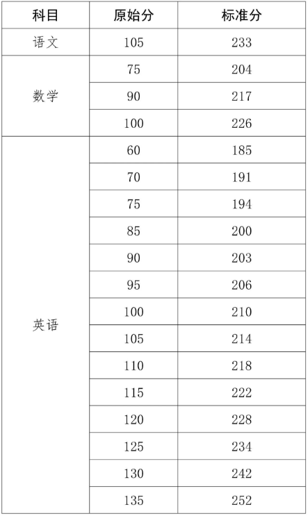 png 海南1.png