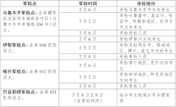新疆.jpg