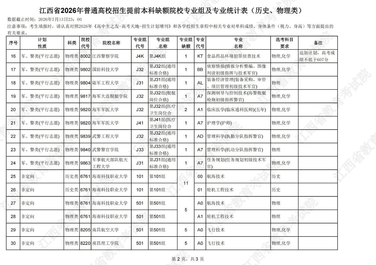 jpg 江西2.jpg