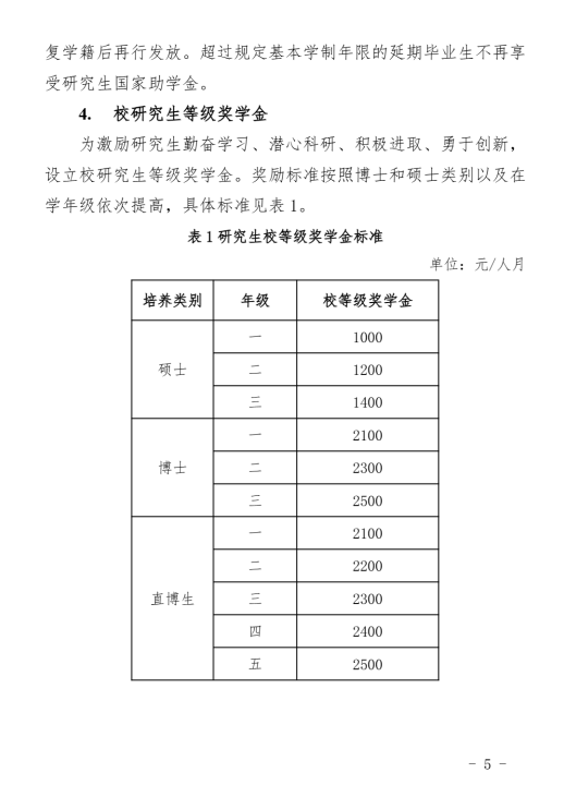 上海科技4.png