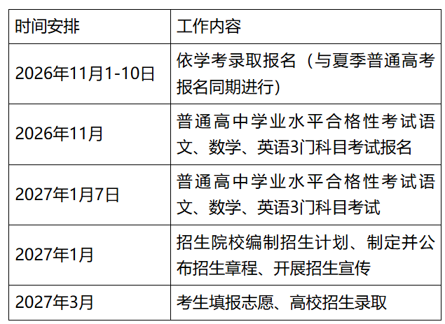 png 广东.png